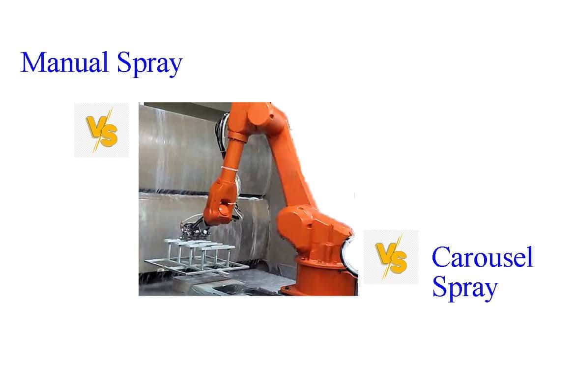 Manual vs Carousel vs Robot Glazing in Sanitaryware Industry