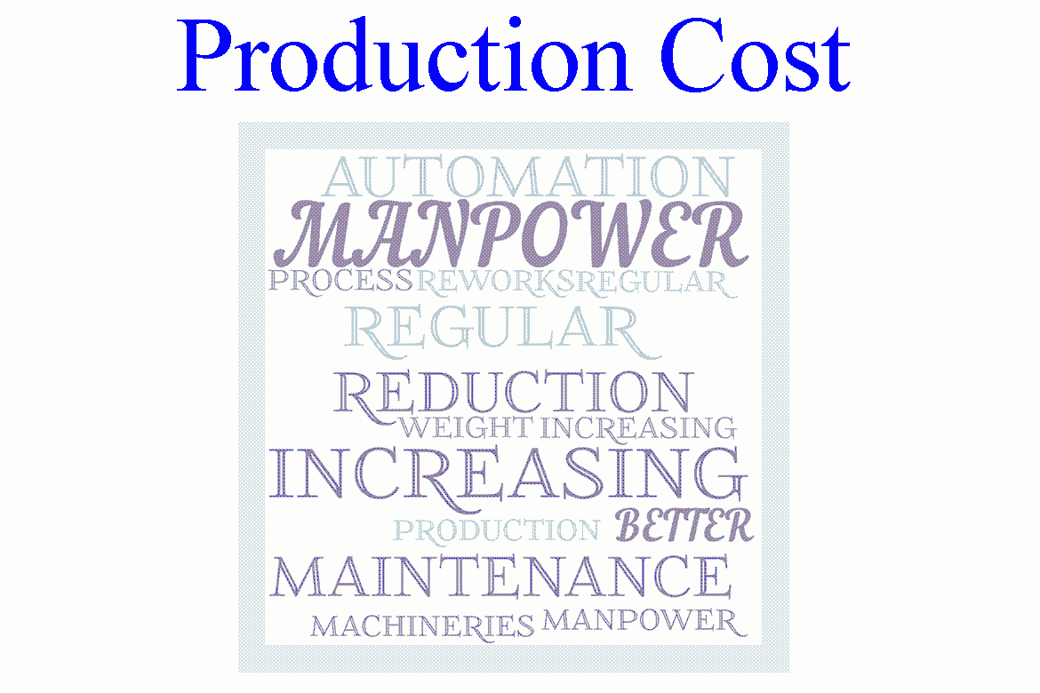 10 Effective Ways to Reduce Sanitaryware Production Cost